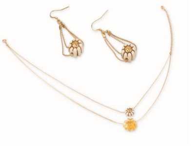 Latest Bijoux Collections by Thun